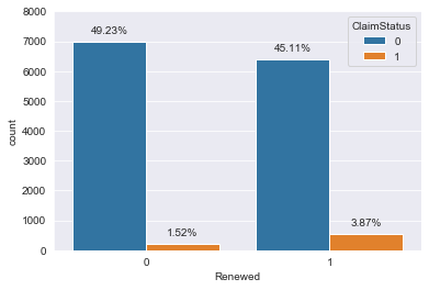 data-analytics-assignment-51