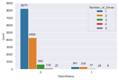 data-analytics-assignment-61