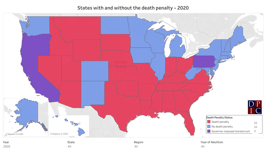 Death In America Essay