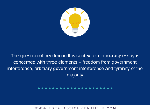 democracy essay