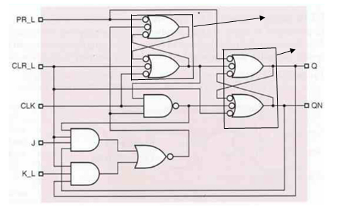 digital electronics assignment 18