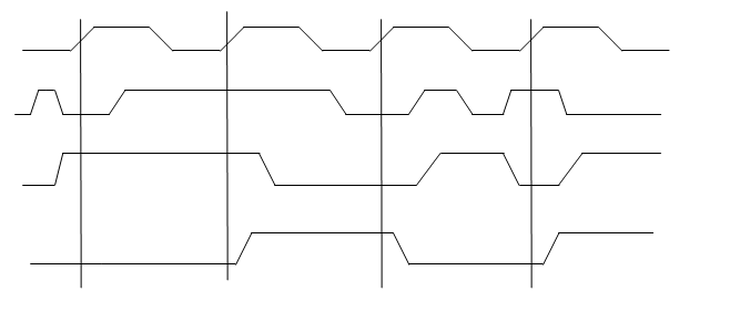 digital electronics assignment 19