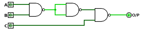 digital electronics assignment 21