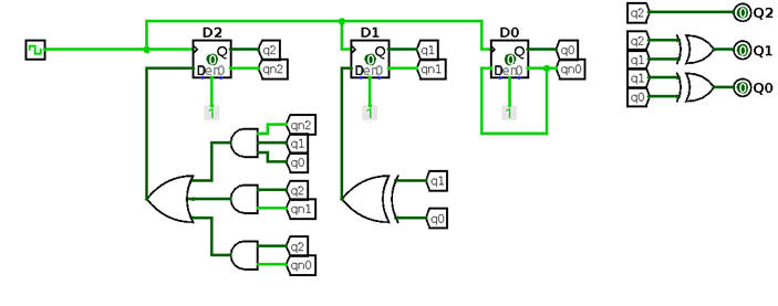 digital electronics assignment 31