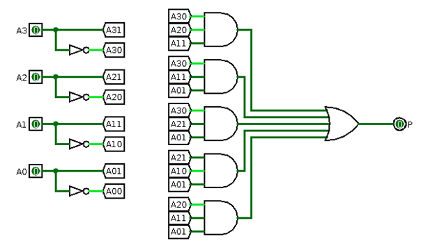 digital electronics assignment 33