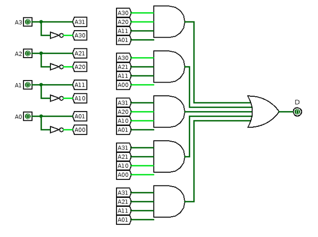 digital electronics assignment 34