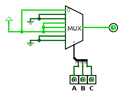 digital electronics assignment 36