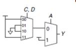 digital electronics assignment 4