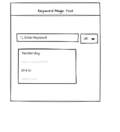 digital-marketing-assignment-c