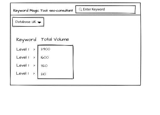 digital-marketing-assignment-d