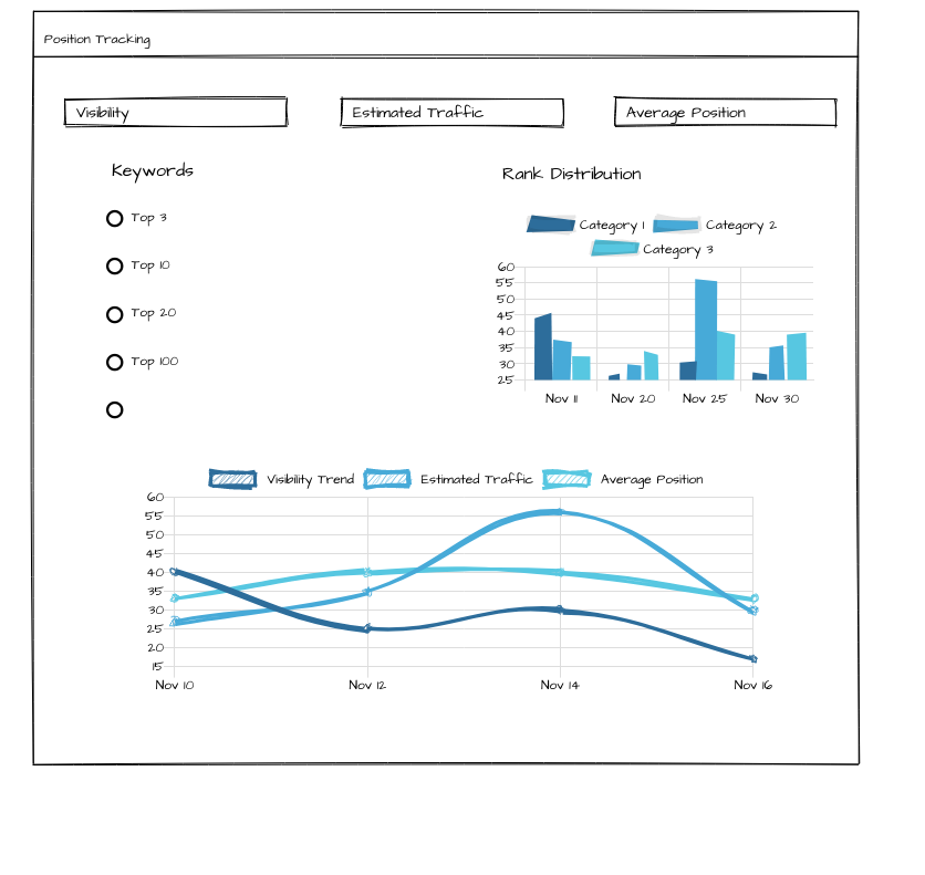 digital-marketing-assignment-e