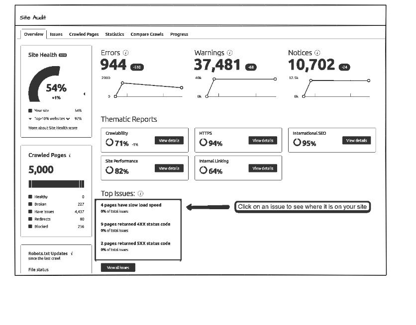 digital-marketing-assignment-h