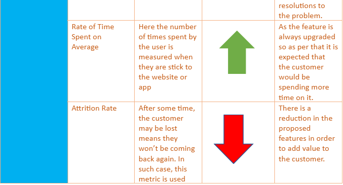 digital-marketing-assignment-k