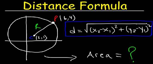 distance formula in algebra homework help