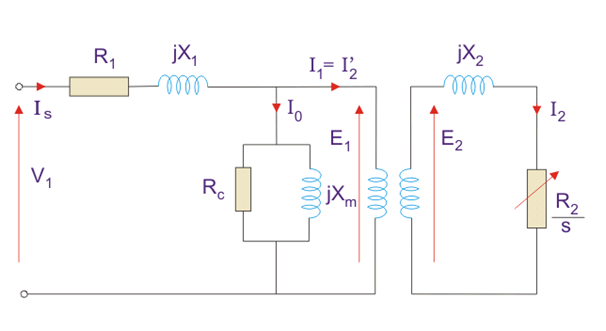 electrical machines assignment