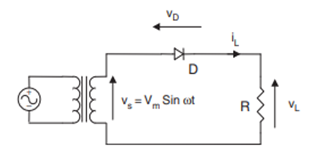 electrical machines assignment