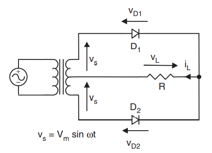 electrical machines assignment