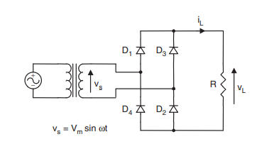 electrical machines assignment