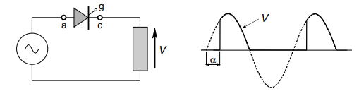 electrical machines assignment