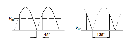 electrical machines assignment