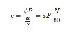 Speed of armature conductor in electrical machines assignment