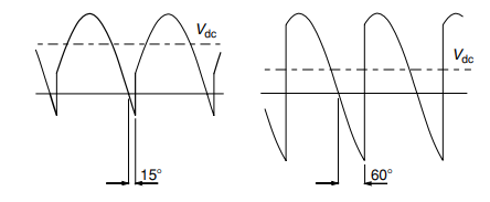 electrical machines assignment