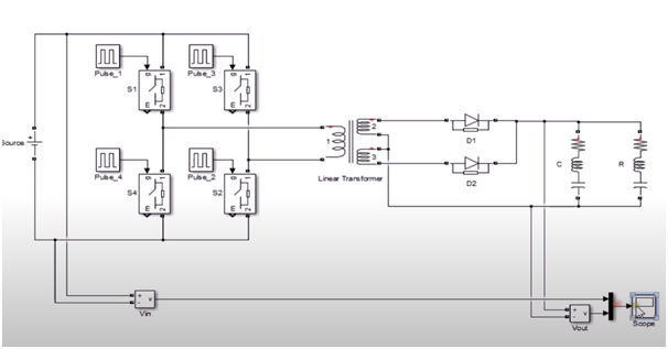 electrical machines assignment