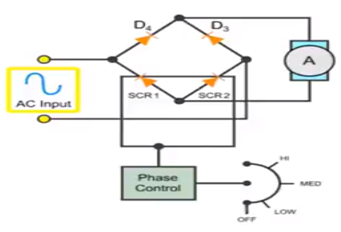 electrical machines assignment