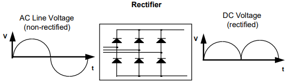 electrical machines assignment