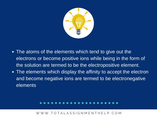 electronegativity and electro positivity of elements