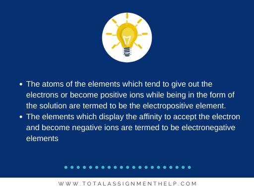 electronegativity and electro positivity of elements