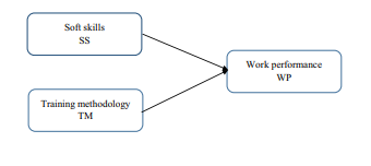 engineering-assignment-6