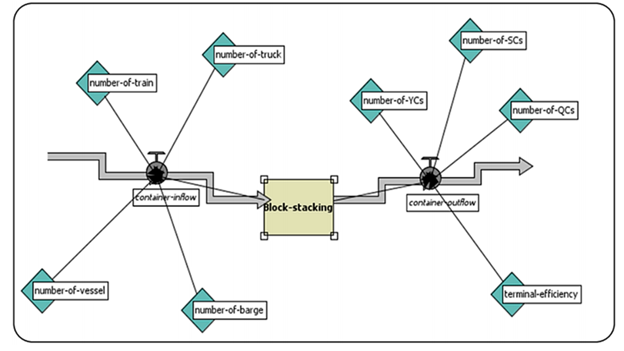 engineering-assignment