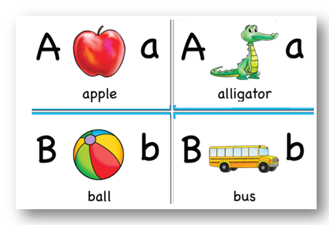 English assignment: Lesson Plan for ESL/EFL learners | Total Assignment ...