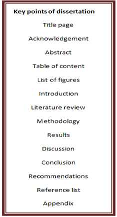Essentials of writing a dissertation