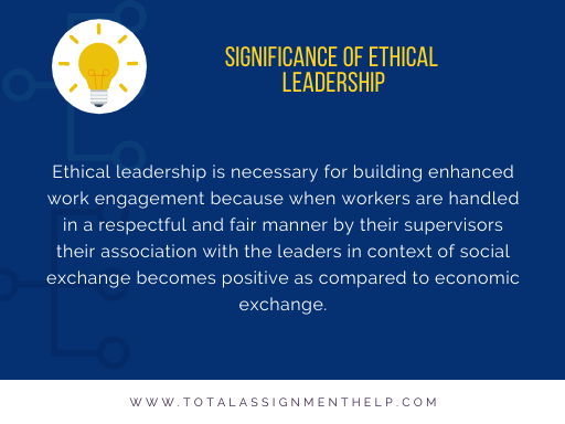 ethical leadership assignment
