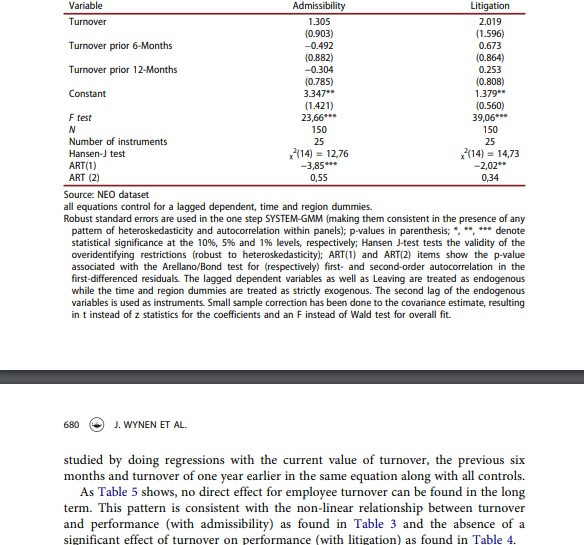 Manuscript in Business and Management