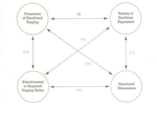 Manuscript in Business and Management