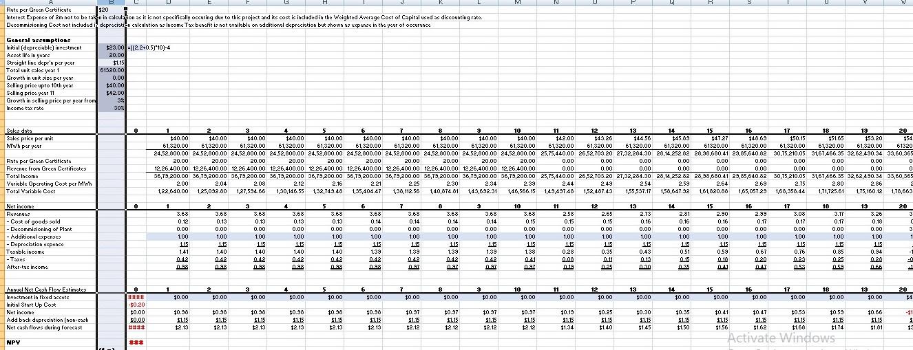 financial-analysis-assignment-007