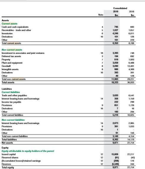 financial-management-assignment-03