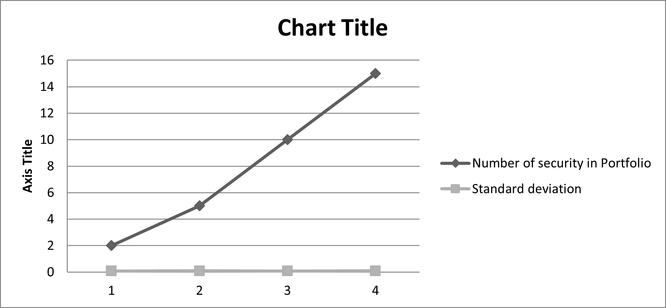 financial-management-assignment-b