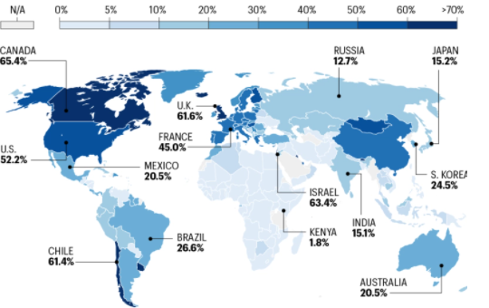 general population in healthcare 1