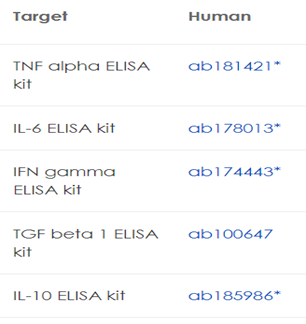 immunology-assignment-f