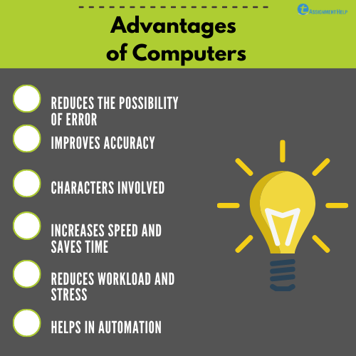 Importance of Computers Essay