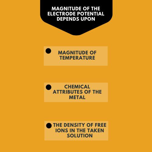 Importance of electrochemical series