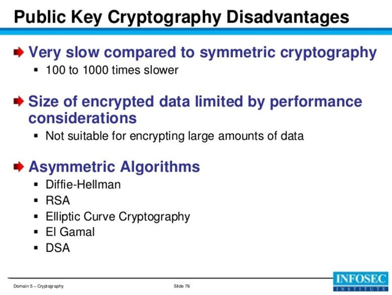 information security assignment