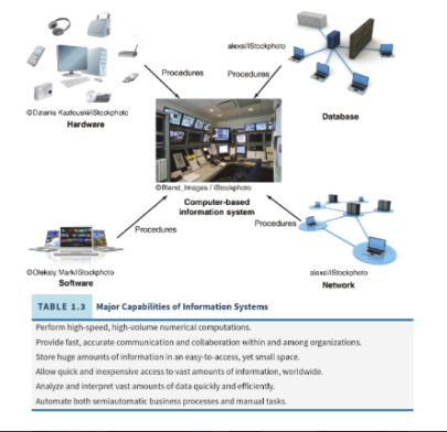 information-systems-assignment-01