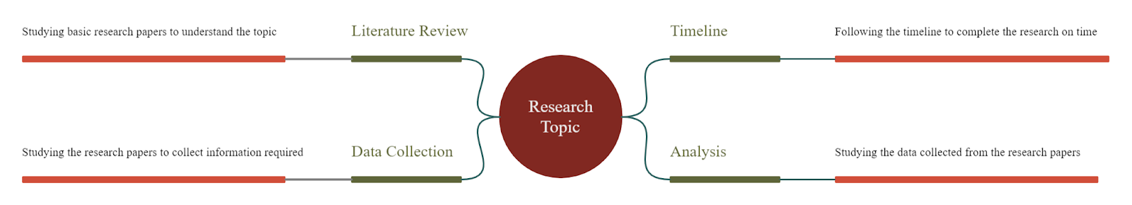 information-technology-assignment-1