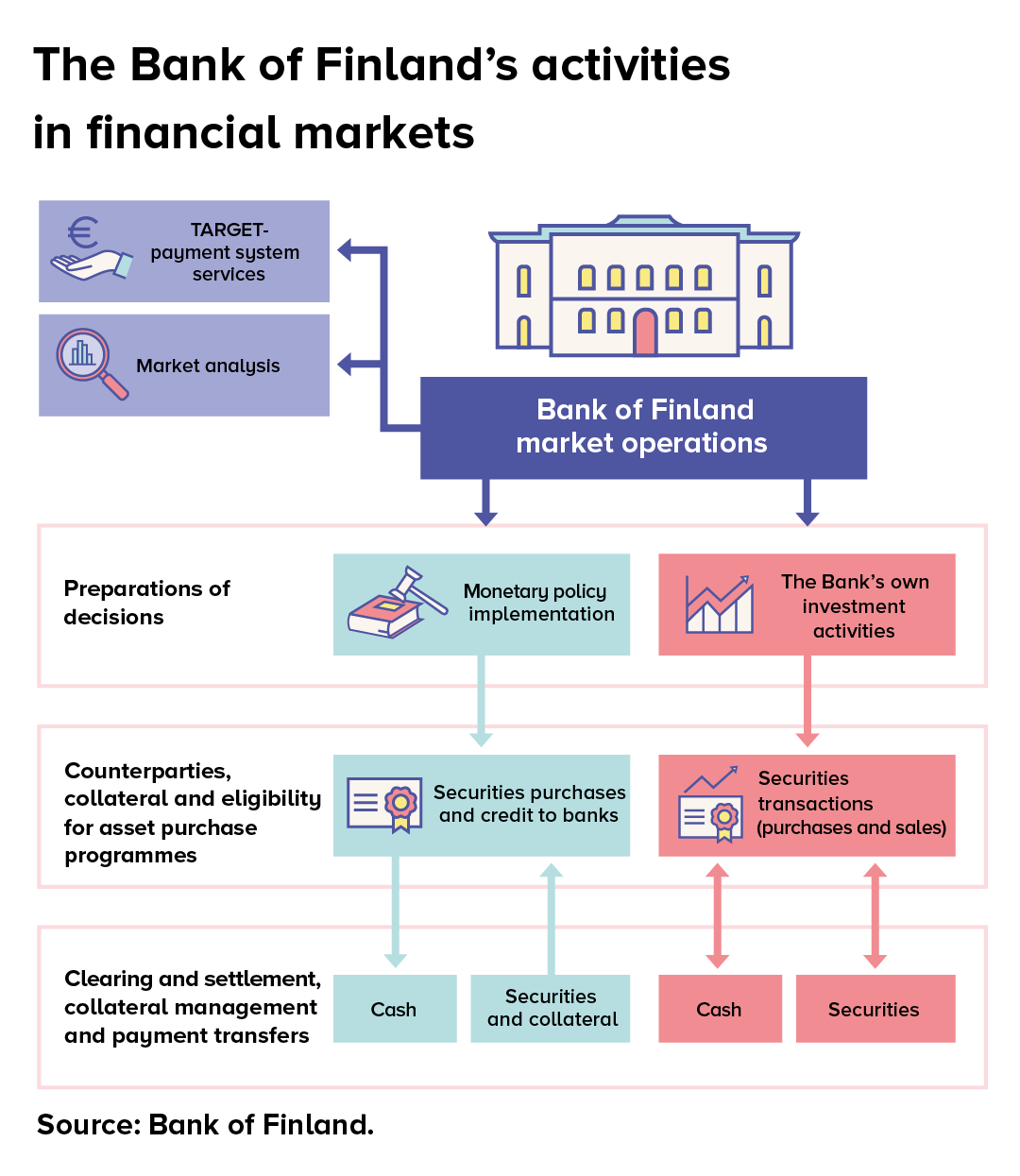 international-finance-assignment-1