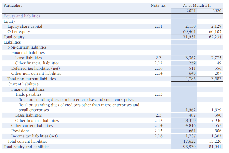 international-finance-assignment-11